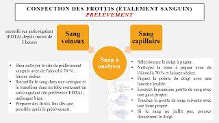 Vidéo de contenu TP Frottis sanguin immunohématologie [upl. by Idisahc875]