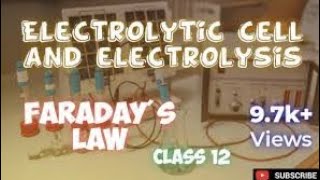 Electrolytic cell class 12th [upl. by Ares]