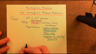 Huntingtons Disease and Huntington’s Disease Medications Part 1 [upl. by Yespmed908]