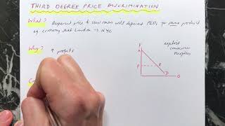 Third Degree Price Discrimination  simply explained [upl. by Feune]