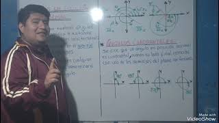 TRIGONOMETRÍA PARA 5TO PRIMARIA ÁNGULOS EN POSICIÓN NORMAL [upl. by Jago]