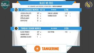 St Leonards Women  1st XI v Torquay Senior Women [upl. by Ardnasela332]