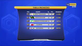 🔬Les mostramos como quedo la tabla promedio del descenso [upl. by Orvan]