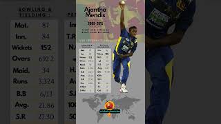 Ajantha Mendis  Cricketer ODI Statistics 📊 [upl. by Ybbob]