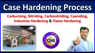 Case Hardening and 6 Types of Case Hardening  Heat Treatment Process [upl. by Birecree]