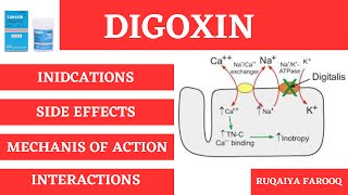 Digxin Overview  Uses Mechanism of action side effects and interactions  by Ruqaiya medsaprkles [upl. by Araeic]