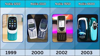 Nokia Phone Comparison  1992  2024 [upl. by Drawoh]