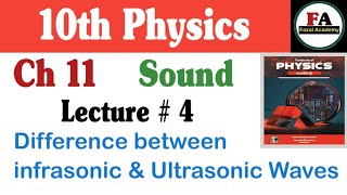 difference between infrasonic and ultrasonic sound  physics class 10 chapter 11  fazal academy [upl. by Lebam852]