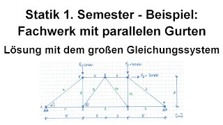 Statik 1 Semester  Bsp 7 Fachwerk mit parallelen Gurten  Lösung mit dem großen Gleichungssystem [upl. by Gulick]