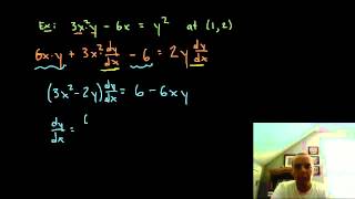 Tangent Line Using Implicit Differentiation [upl. by Ariada770]