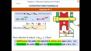 La Cotation Fonctionnelle 22 [upl. by Donohue608]