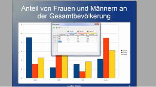 6 Ein einfaches Diagramm einfügen [upl. by Rein]