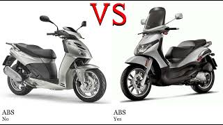 Aprilia SportCity 250 vs Piaggio Beverly 250 Test specification comparison [upl. by Ailekat]