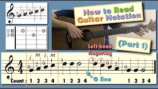 How To Read Guitar Notation Part 1 [upl. by Lladnik]