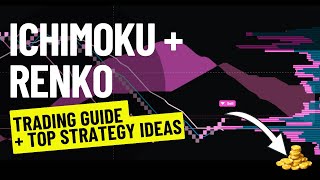 ICHIMOKU  RENKO Trading Guide amp Top Strategy Ideas [upl. by Kcirnek6]