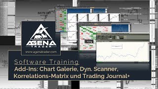 Neue AddIn Vorstellung für AgenaTrader V 20 Software Training [upl. by Gans]