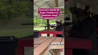 SilencerCo Hybrid 46 suppressor Ruger precision 65 Creedmoor bolt action rifle silencer [upl. by Ydniahs]