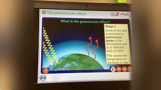 KS4GCSEBIOLOGYEcologyGreenhouse effect and global warming [upl. by Rosenthal856]