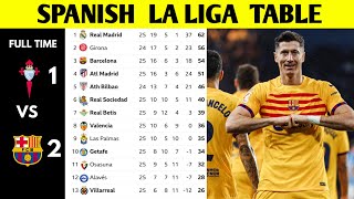 SPANISH LA LIGA TABLE UPDATED TODAY  LA LIGA STANDING 20232024 [upl. by Argyle]