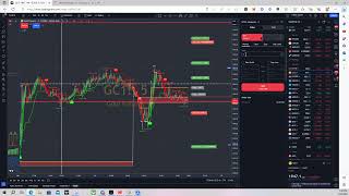 HOW TO CONNECT TRADOVATE TO TRADINGVIEW [upl. by Aynor46]