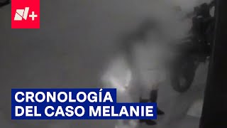 Cronología de la agresión feminicida contra Melanie  N [upl. by Adnamas]