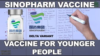 Sinopharm Vaccine  Efficacy and Effectiveness [upl. by Xyno191]