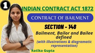 Bailment Bailor and Bailee defined  Section148  Contract of Bailment Contract Act 1872 [upl. by Naamann]