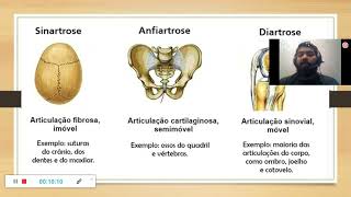 Ortopedia e Traumatologia aula 1 [upl. by Tomchay]