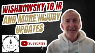 Mitch Wishnowsky heading for IR and other 49ers injury updates [upl. by Irah457]