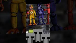 Who is william afton fnaf fnaftheory [upl. by Trubow785]