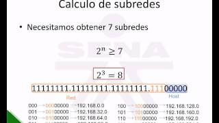 Creacion Subredes [upl. by Adnamal591]