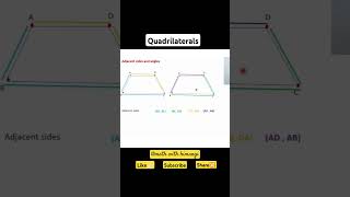 Quadrilaterals Adjacent Sides and Adjacent Angles Types amp Properties [upl. by Hailat]