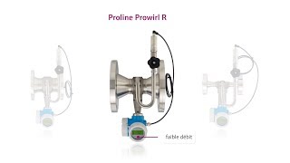 Réception et mise en service du débitmètre vortex multivariable Prowirl 200 [upl. by Eeleak564]