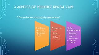 Webinar Pediatric Dentistry  Vision and Scope by Dr Ashwin Jawdekar [upl. by Idnaj]