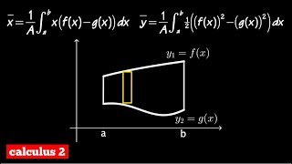 Q313 Centroid formulas of a region bounded by two curves [upl. by Nnaarat]