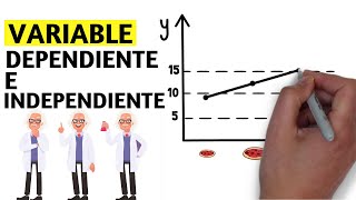 ¿Qué es la variable dependiente e independiente Con ejemplos🔬 [upl. by Jeromy]