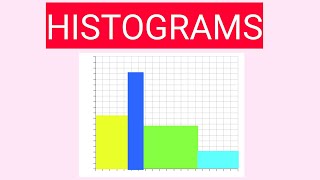 Histograms and Frequency Density Exam Questions [upl. by Yrogreg]