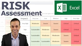 How to Make a Risk Assessment Matrix in Excel [upl. by Erin]