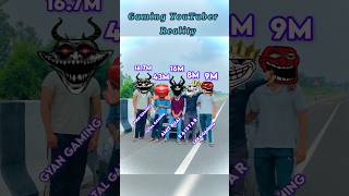 Raistar Face Reveal With Gyan Gaming Meet Amit Bhai And Total Gamingraistar totalgaming short [upl. by Ennaus]