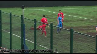 Serie D Girone D San MarinoPrato 03 [upl. by Andeee]