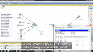 Aula 06 – Switches e roteadores cisco  rotas entre vlans diferentes portas trunk e encapsulamento [upl. by Ayvid437]