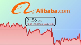 Alibaba Stock Earnings Preview  Huge Upside Ahead BABA Stock Analysis [upl. by Peder]