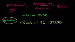 Applying Manufacturing Overhead [upl. by Llenol]