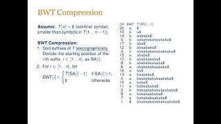 Resolution of the BurrowsWheeler Transform Conjecture [upl. by Raseda]