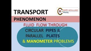 FLUID FLOW AND MANOMETER RELATED PROBLEMS [upl. by Muns]