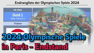 Endrangliste der Olympischen Spiele 2024 in Paris [upl. by Colvin]