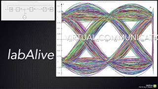 LTI System  RC lowpass filter [upl. by Ylloh767]