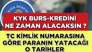 KYK BURSKREDİNİN YATACAĞI O TARİHLERTC KİMLİK NUMARASINA GÖRE [upl. by Bayless27]