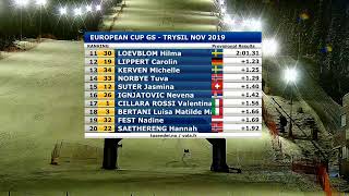 European Cup Trysil 2019  2 run [upl. by Htidirrem]