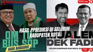 Hasil Prediksi Suara MasingMasing Pasangan Calon Gubernur Aceh bidikindonesia pilkada aceh [upl. by Savvas]